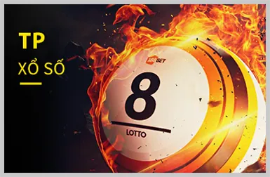 Đồ họa 3D sắc nét trong game bắn cá f88bet