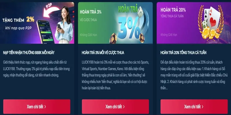 Hoàn Trả Hàng Ngày/Tuần f88bet